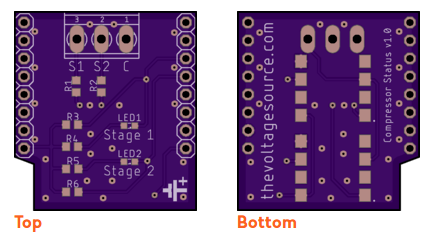 Generated Board View